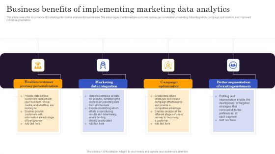 Marketers Guide To Data Analysis Optimization Business Benefits Of Implementing Marketing Data Analytics Topics PDF