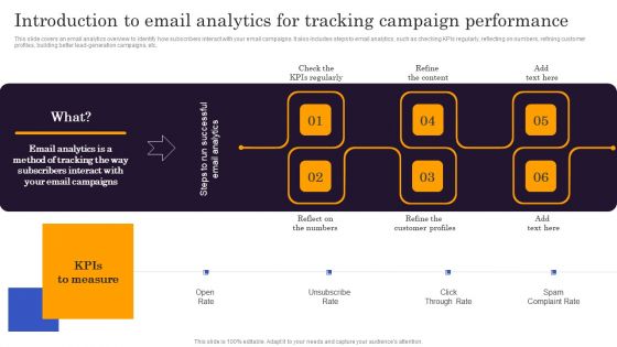 Marketers Guide To Data Analysis Optimization Introduction To Email Analytics For Tracking Campaign Performance Demonstration PDF