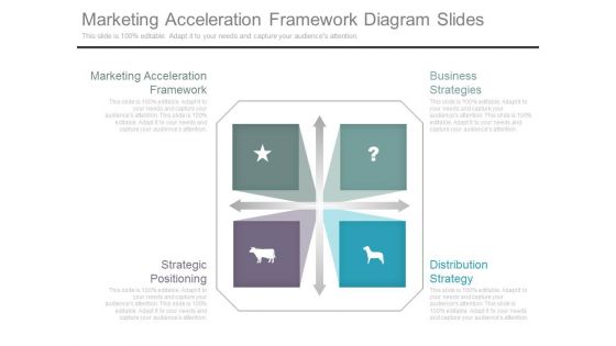 Marketing Acceleration Framework Diagram Slides