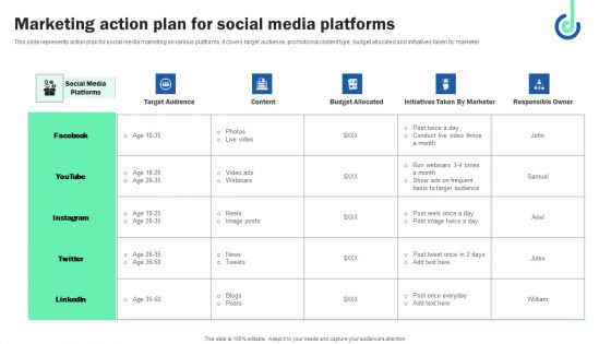 Marketing Action Plan For Social Media Platforms Elements PDF