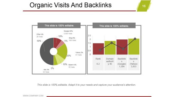 Marketing Activity Report Ppt PowerPoint Presentation Complete Deck With Slides