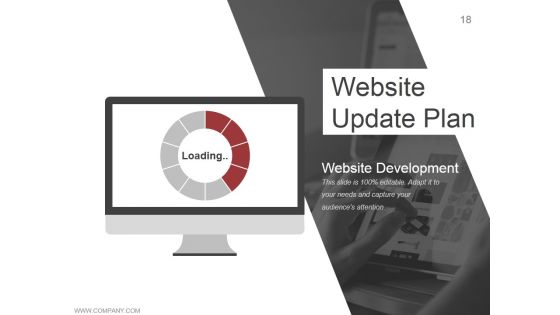 Marketing Activity Report Ppt PowerPoint Presentation Complete Deck With Slides