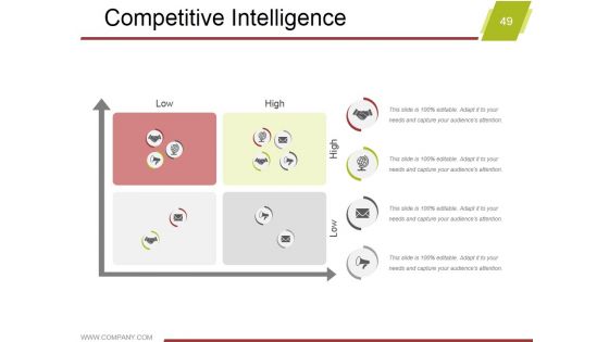 Marketing Activity Report Ppt PowerPoint Presentation Complete Deck With Slides