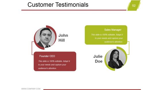 Marketing Activity Report Ppt PowerPoint Presentation Complete Deck With Slides