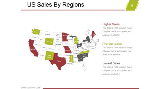 Marketing Activity Report Ppt PowerPoint Presentation Complete Deck With Slides