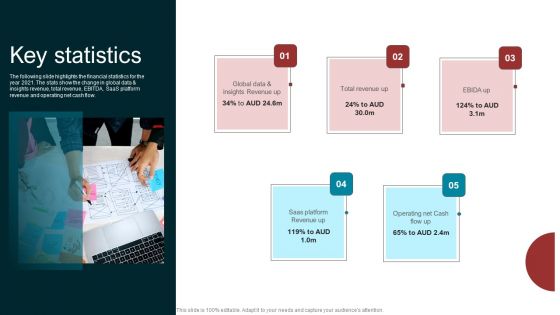 Marketing Agency Company Outline Key Statistics Structure PDF Marketing Agency Company Outline Key Statistics Structure PDF