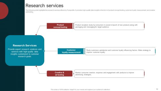 Marketing Agency Company Outline Ppt PowerPoint Presentation Complete Deck With Slides