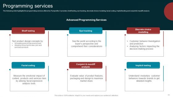 Marketing Agency Company Outline Ppt PowerPoint Presentation Complete Deck With Slides