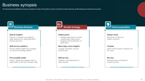Marketing Agency Company Outline Ppt PowerPoint Presentation Complete Deck With Slides