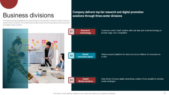Marketing Agency Company Outline Ppt PowerPoint Presentation Complete Deck With Slides