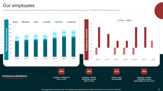 Marketing Agency Company Outline Ppt PowerPoint Presentation Complete Deck With Slides