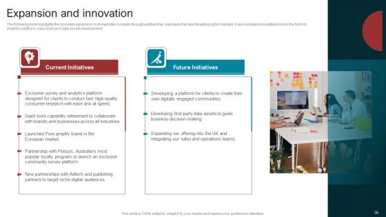 Marketing Agency Company Outline Ppt PowerPoint Presentation Complete Deck With Slides