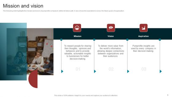 Marketing Agency Company Outline Ppt PowerPoint Presentation Complete Deck With Slides