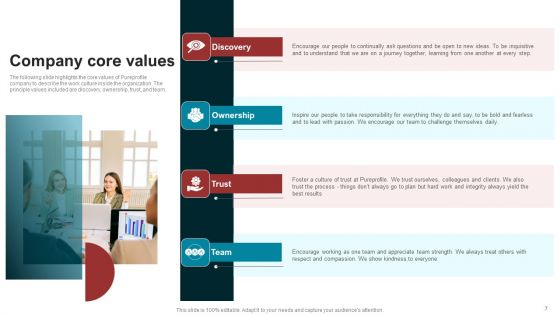 Marketing Agency Company Outline Ppt PowerPoint Presentation Complete Deck With Slides