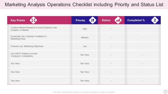 Marketing Analysis Ppt PowerPoint Presentation Complete Deck With Slides