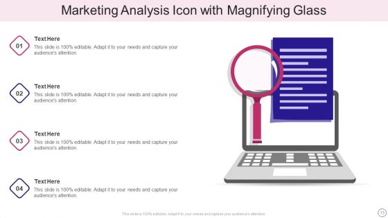 Marketing Analysis Ppt PowerPoint Presentation Complete Deck With Slides