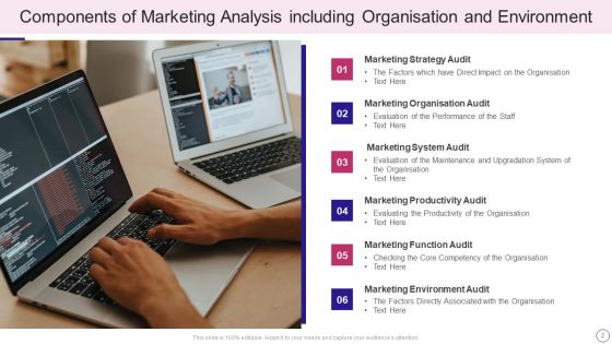 Marketing Analysis Ppt PowerPoint Presentation Complete Deck With Slides