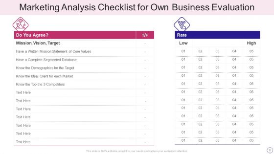 Marketing Analysis Ppt PowerPoint Presentation Complete Deck With Slides