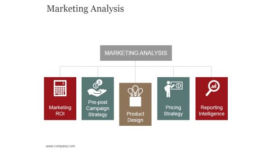 Marketing Analysis Ppt PowerPoint Presentation Professional Example Topics Marketing Analysis Ppt PowerPoint Presentation Professional Example Topics
