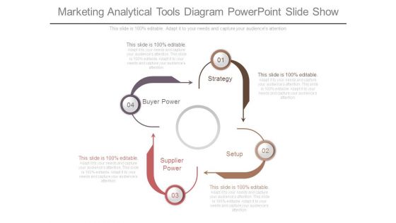 Marketing Analytical Tools Diagram Powerpoint Slide Show