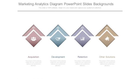 Marketing Analytics Diagram Powerpoint Slides Backgrounds Marketing Analytics Diagram Powerpoint Slides Backgrounds
