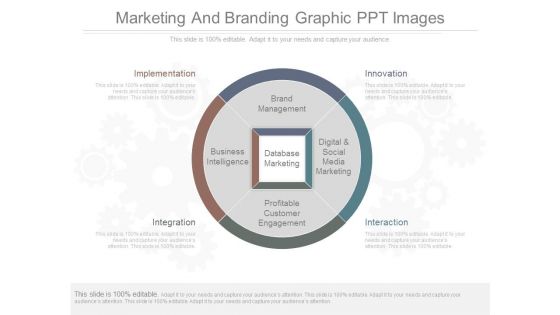 Marketing And Branding Graphic Ppt Images