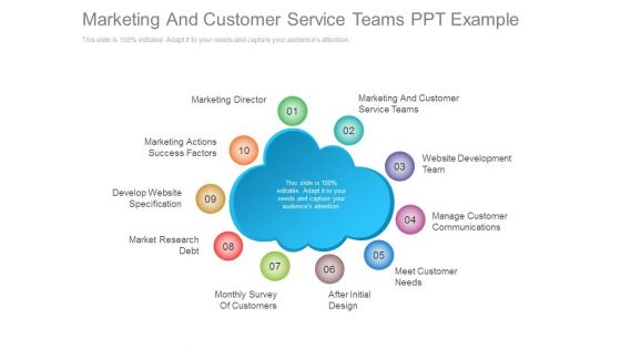 Marketing And Customer Service Teams Ppt Example