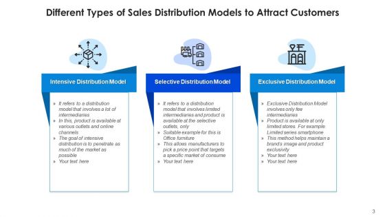 Marketing And Logistics Develop Tactics Ppt PowerPoint Presentation Complete Deck With Slides