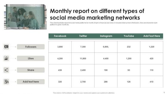 Marketing Approaches Ppt PowerPoint Presentation Complete Deck With Slides