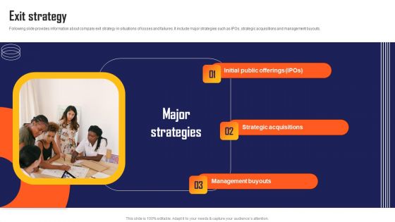 Marketing Automation App Fundraising Pitch Deck Exit Strategy Guidelines PDF