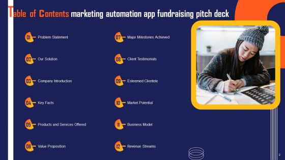Marketing Automation App Fundraising Pitch Deck Ppt PowerPoint Presentation Complete Deck With Slides