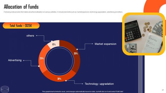 Marketing Automation App Fundraising Pitch Deck Ppt PowerPoint Presentation Complete Deck With Slides