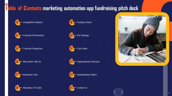 Marketing Automation App Fundraising Pitch Deck Ppt PowerPoint Presentation Complete Deck With Slides