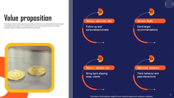 Marketing Automation App Fundraising Pitch Deck Ppt PowerPoint Presentation Complete Deck With Slides