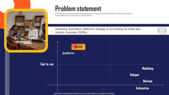Marketing Automation App Fundraising Pitch Deck Problem Statement Formats PDF Marketing Automation App Fundraising Pitch Deck Problem Statement Formats PDF