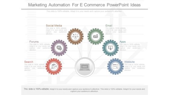 Marketing Automation For E Commerce Powerpoint Ideas