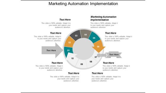 Marketing Automation Implementation Ppt PowerPoint Presentation Show