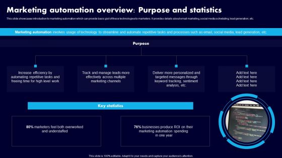 Marketing Automation Overview Purpose And Statistics Ppt Outline Template PDF