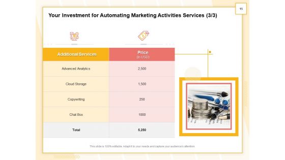 Marketing Automation Proposal Ppt PowerPoint Presentation Complete Deck With Slides