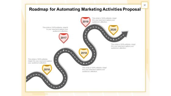 Marketing Automation Proposal Ppt PowerPoint Presentation Complete Deck With Slides