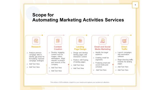 Marketing Automation Proposal Ppt PowerPoint Presentation Complete Deck With Slides