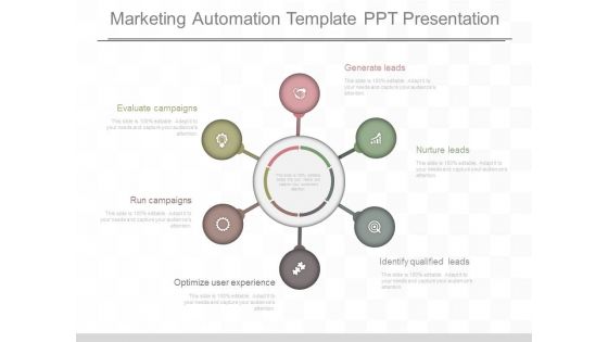 Marketing Automation Template Ppt Presentation