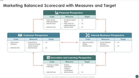 Marketing Balanced Scorecard With Measures And Target Background PDF