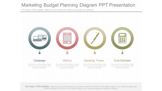 Marketing Budget Planning Diagram Ppt Presentation