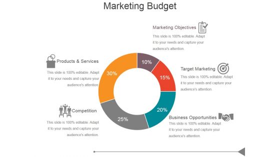 Marketing Budget Ppt PowerPoint Presentation Introduction