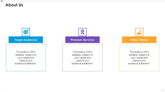 Marketing Business Assessment Scorecard Ppt PowerPoint Presentation Complete Deck With Slides