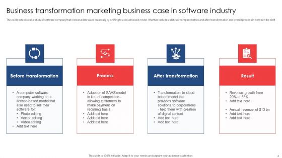 Marketing Business Case Ppt PowerPoint Presentation Complete Deck With Slides