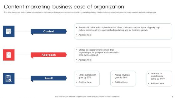 Marketing Business Case Ppt PowerPoint Presentation Complete Deck With Slides