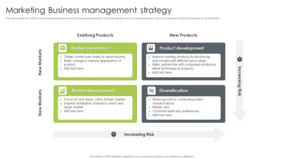 Marketing Business Management Strategy Themes PDF Marketing Business Management Strategy Themes PDF