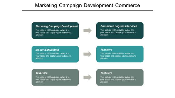 Marketing Campaign Development Commerce Logistics Services Inbound Marketing Ppt PowerPoint Presentation Outline Good
